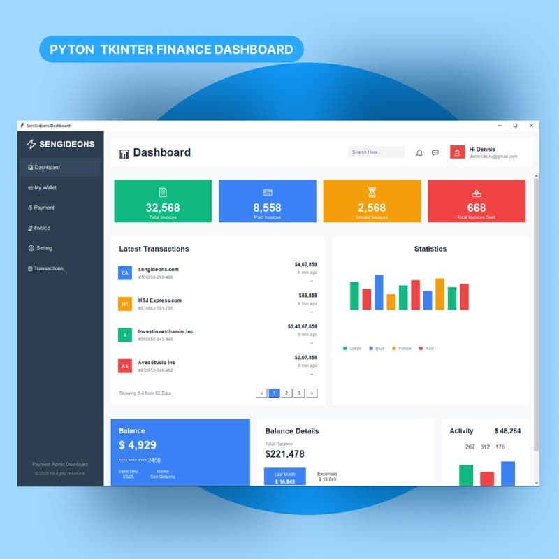 Finance Dashboard project screenshot